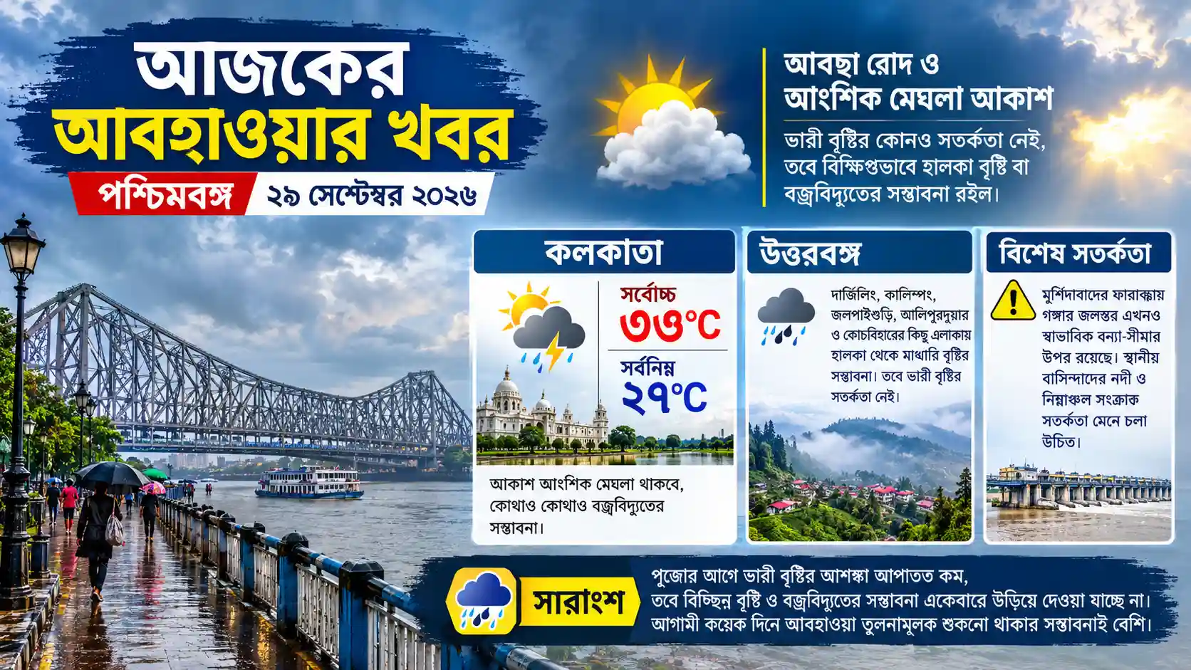 resizeplus_ChatGPT Image Sep 29, 2026, 07_29_22 AM