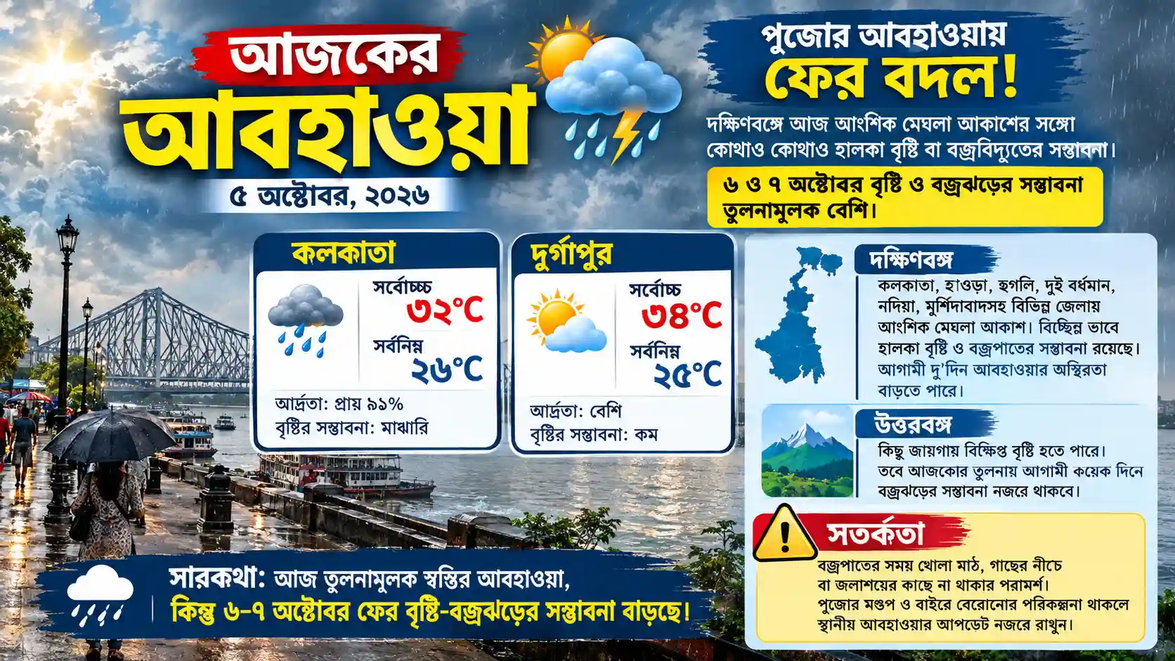 resizeplus_ChatGPT Image Oct 5, 2026, 07_29_40 AM