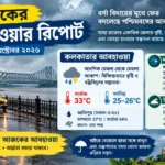 resizeplus_Kolkata Rainstorm Weather Report